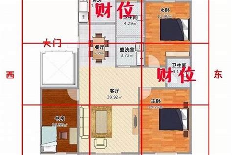 房子坐南朝北好吗|坐北朝南未必好？一张图秒懂「房屋座向」优缺点